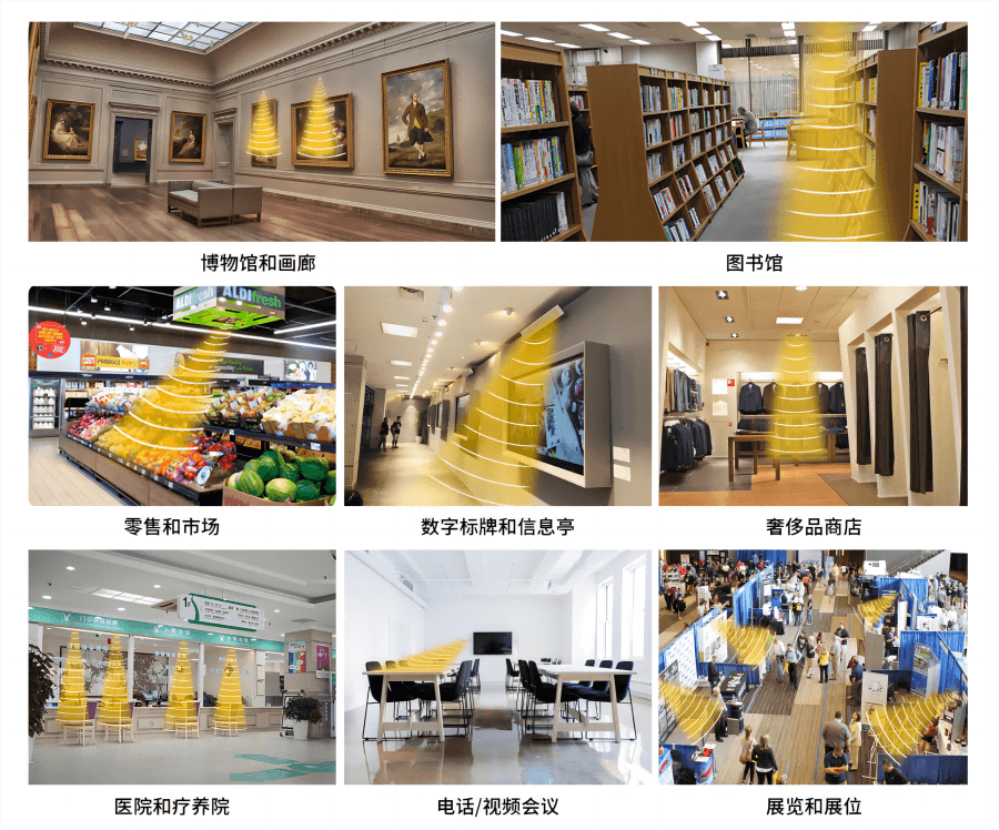 指向性音箱的應(yīng)用場(chǎng)景