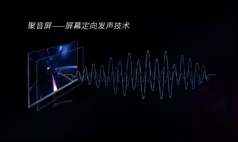 聚音屏,屏幕定向發聲技術