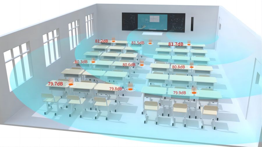 教室均衡擴聲系統可實現聲音在教室聽課區域的均衡傳播