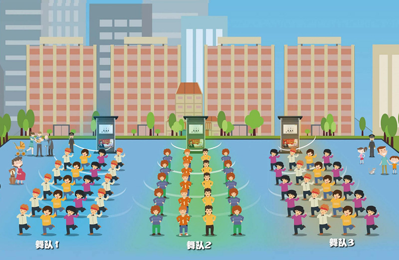 智慧廣場(chǎng)舞系統(tǒng)定向發(fā)聲，各個(gè)舞隊(duì)互不干擾
