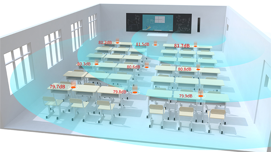 教室均衡聲系統