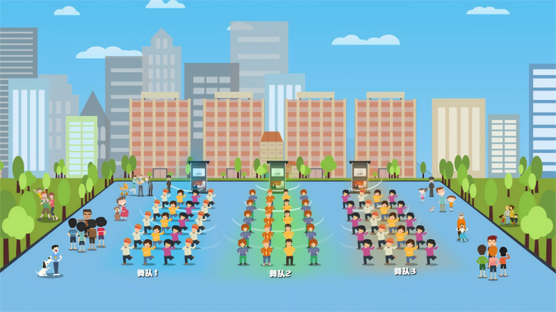 智慧廣場舞系統，定向傳聲