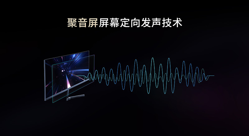 清聽聲學(xué)聚音屏，屏幕音響發(fā)聲技術(shù)