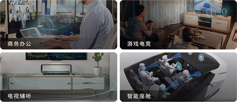 清聽聲學定向音響聚音屏技術可廣泛應用與多場景