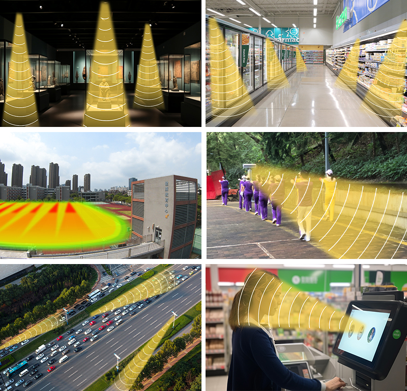 定向音響多場(chǎng)景應(yīng)用