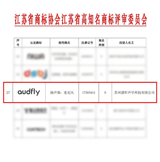 清聽(tīng)聲學(xué)“audfly”獲評(píng)江蘇省高知名商標(biāo)