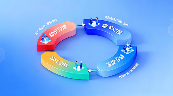 清聽(tīng)聲學(xué)