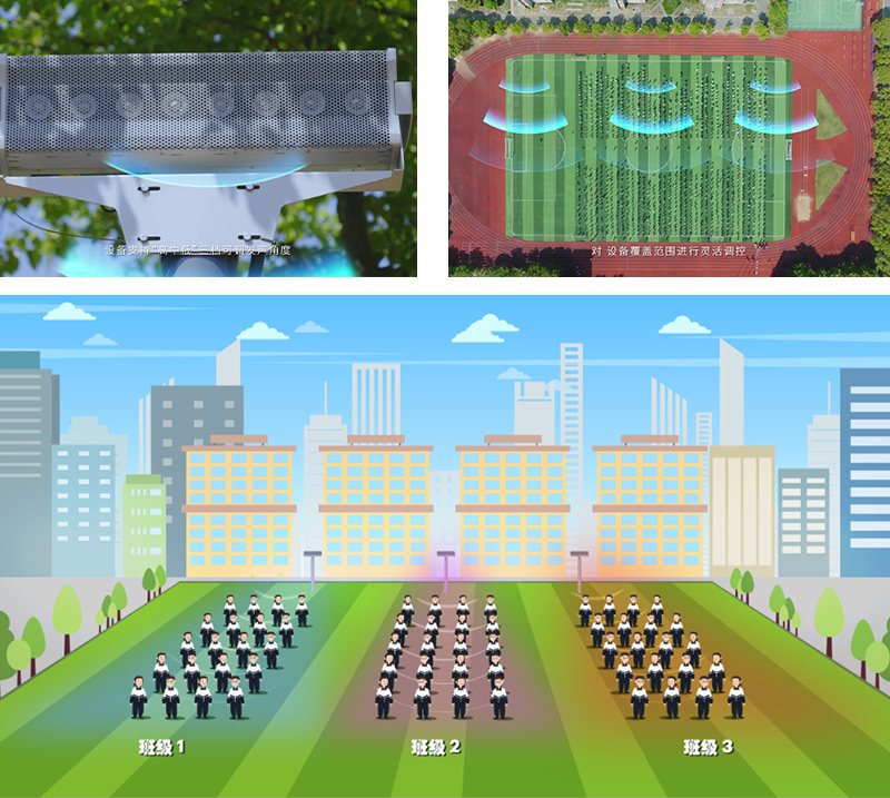安靜操場系統(tǒng),定向發(fā)聲,不擾民