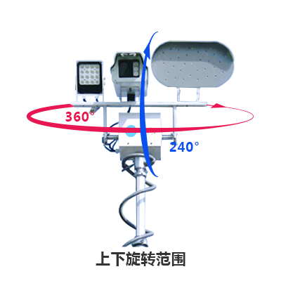 清聽聲學違法鳴笛抓拍系統(tǒng)