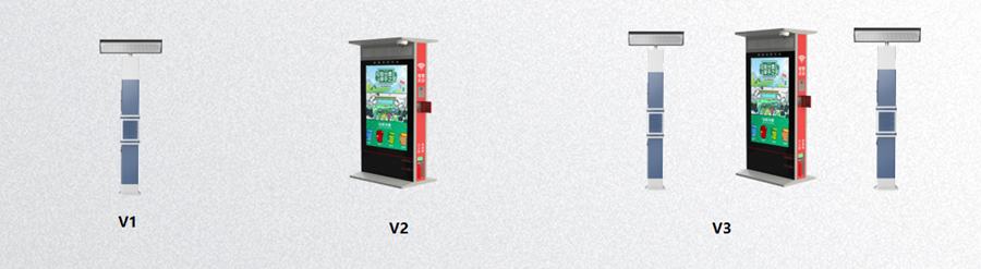 智能廣場舞系統(tǒng)