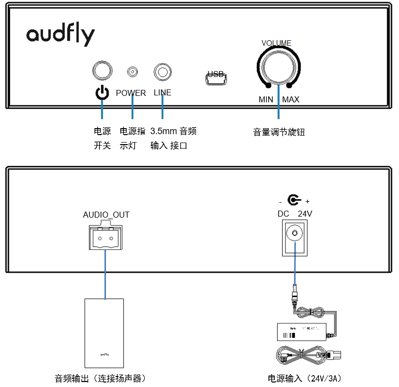 清聽聲學(xué)定向音響功放圖